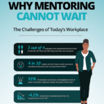 Why mentor certificerings programma matters