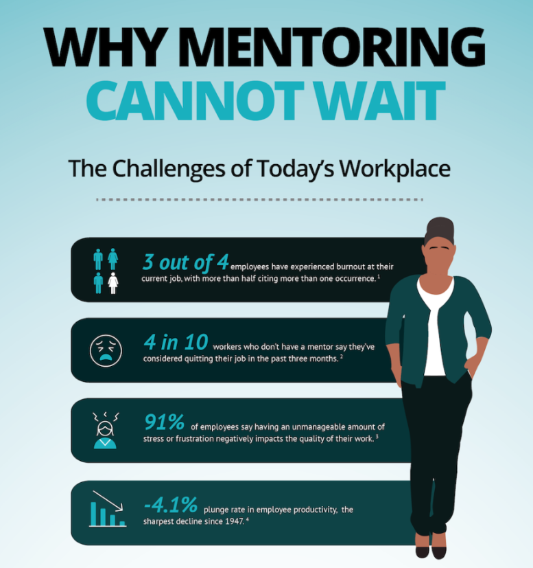 Why mentor certificerings programma matters